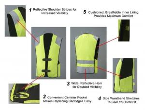 Motoair Airbag One