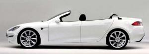 2014 Tesla Model S by NCE