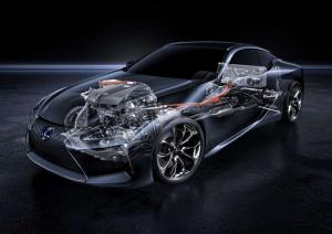 2016 Lexus LC500h EU)
