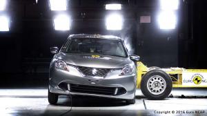Краш-тест Euro NCAP Suzuki Baleno