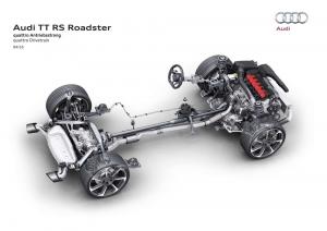 2016 Audi TT RS Roadster