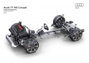 2016 Audi TT RS Coupe