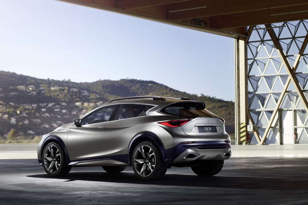 Компания Infiniti представила новый компактный «паркетник» QX30