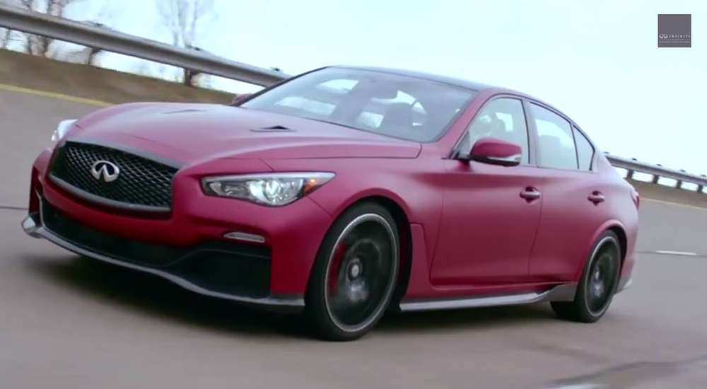 Infiniti в Формуле-1