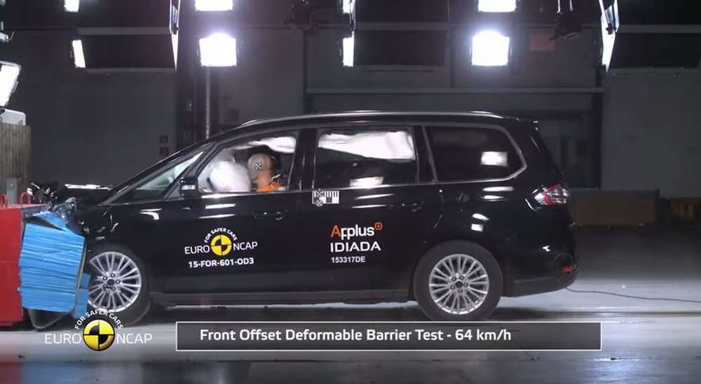 Euro NCAP протестировали два минивэна Ford