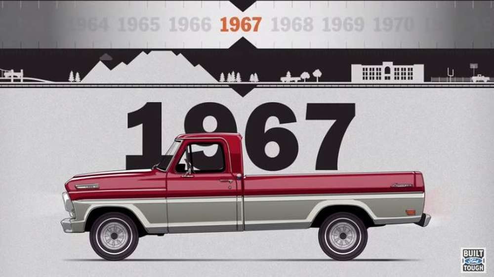 Ford рассказал, как делал пикап F-150