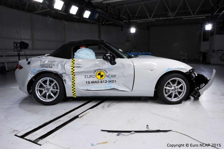 奇跡‼️カタカナver 国内流通144台のみ‼️ MXR 5150EVH Тест Euro NCAP: от Mazda MX-5 ждали большего