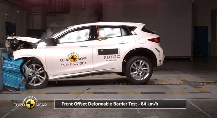Infiniti Q30: небезопасный отличник
