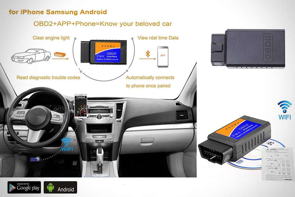 Mini Wireless WIFI OBDII: беспроводной адаптер для диагностики автомобиля