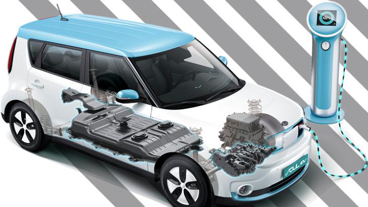 Kia собирается к 2021 году выпустить водородный автомобиль
