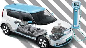 Kia собирается к 2021 году выпустить водородный автомобиль