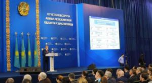 7,8 миллиарда тенге направят на ремонт актюбинских дорог в 2017 году

