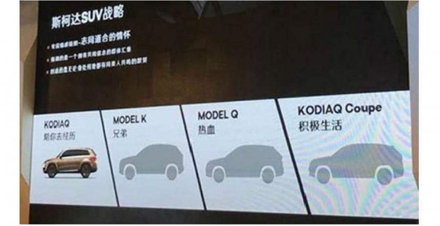 Skoda задумалась о выпуске новых кроссоверов