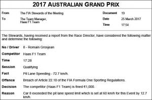 Стюарды оштрафовали Haas F1
