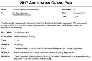 Williams условно оштрафовали на 25 000 евро