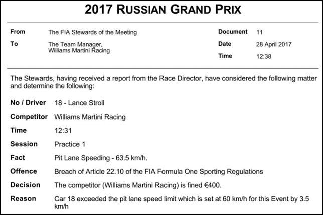 Williams оштрафована на 400 евро