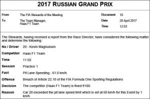 Стюарды оштрафовали Haas F1