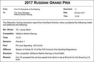 Williams оштрафована на 400 евро