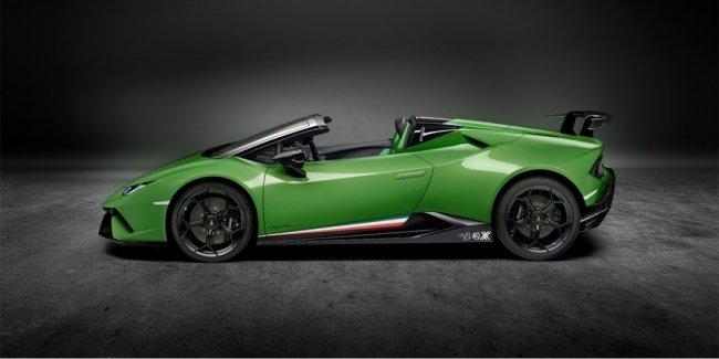 Опубликован рендер Lamborghini Huracan Performante Spyder