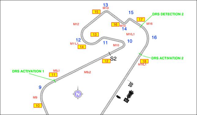 В FIA удлинили основную зону DRS в Барселоне