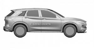 В Сети раскрыли внешность нового Infiniti QX50