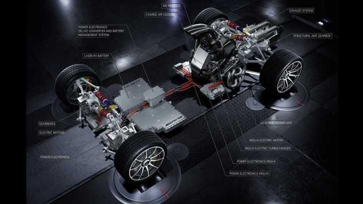 В Mercedes-AMG рассказали о силовой установке гиперкара Project-One