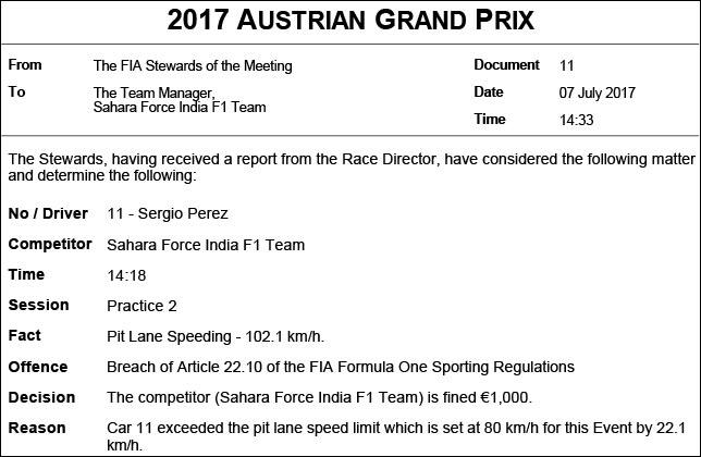 Force India оштрафовали на €1000, Williams на €200