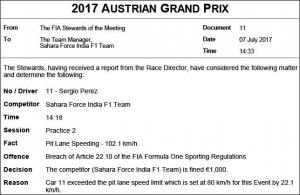 Force India оштрафовали на €1000, Williams на €200