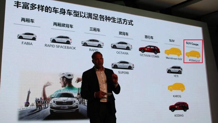 Кросс-купе Skoda Kodiaq получит название Kodiaq GT