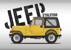 Посмотрите, как изменились Jeep за 77 лет