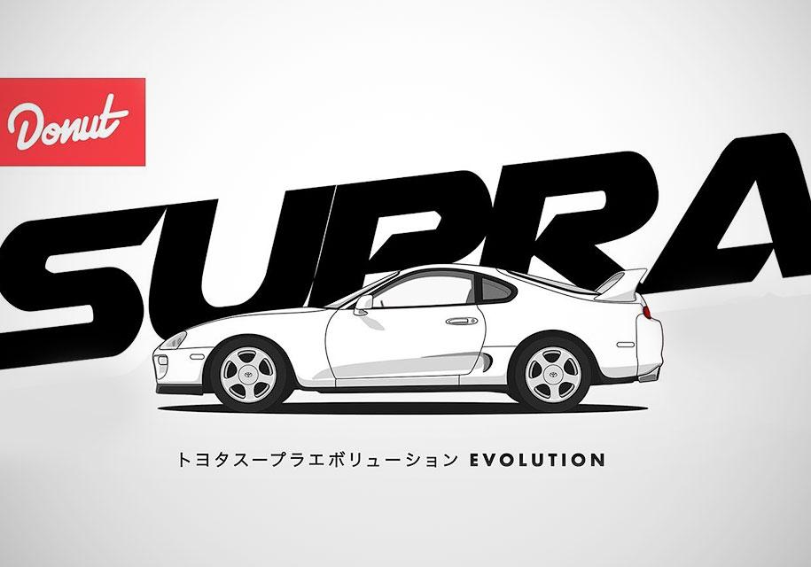 Видео: эволюцию Toyota Supra показали за одну минуту