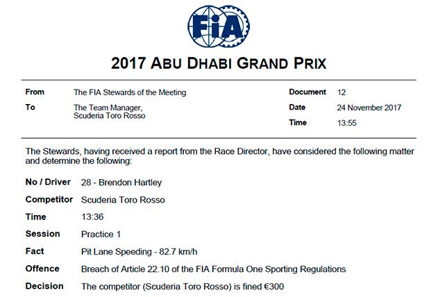 Toro Rosso оштрафована на 300 евро