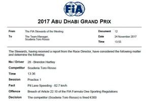 Toro Rosso оштрафована на 300 евро