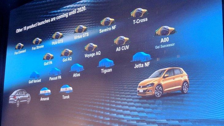 Немецкая компания Volkswagen готовит россыпь новинок