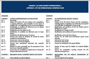 В FIA ужесточили правила участия в пятничных тренировках