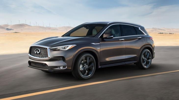 Компания Infiniti озвучила цены нового QX50