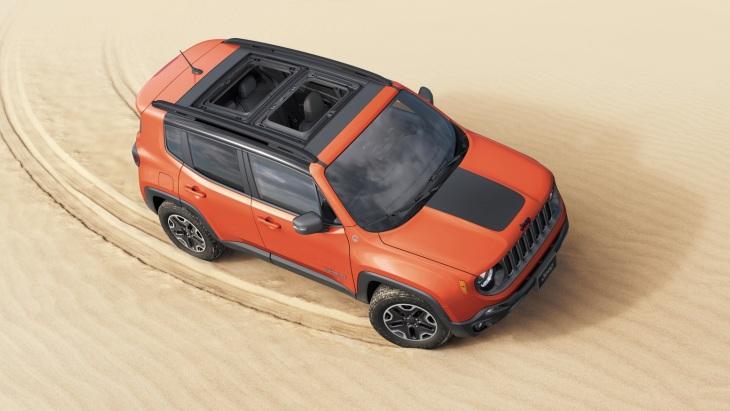 В линейке Jeep появится новый маленький кроссовер