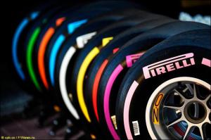 Рабочий диапазон новых шин Pirelli