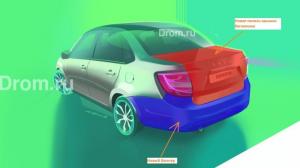 Рестайлинговая LADA Granta: «свежие» эскизы