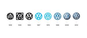 Volkswagen поменяет логотип, чтобы перестать быть «слишком немецким»