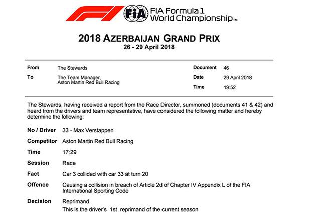 Гонщики Red Bull Racing получили предупреждения