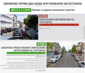 Новых парковок на тротуарах и дорогах больше не будет