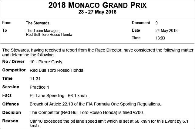 Стюарды оштрафовали Williams и Toro Rosso
