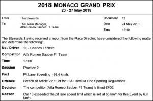 Стюарды оштрафовали Sauber за превышение скорости
