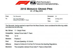 Стюарды оштрафовали Force India на 200 евро
