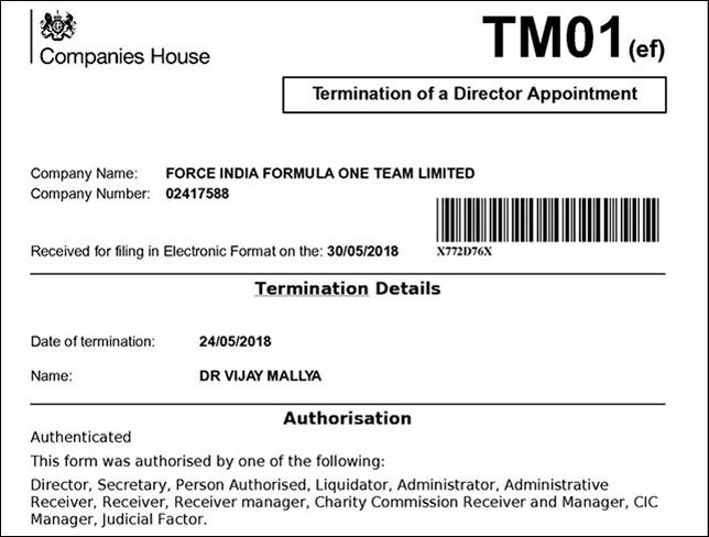 Виджей Малья оставил пост руководителя Force India