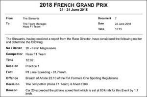 Стюарды оштрафовали Haas F1
