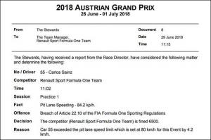 Стюарды оштрафовали Renault Sport