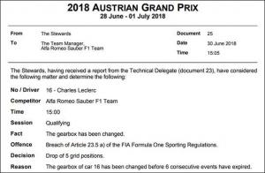 В FIA подтвердили штраф для Леклера