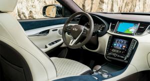 Infiniti QX50